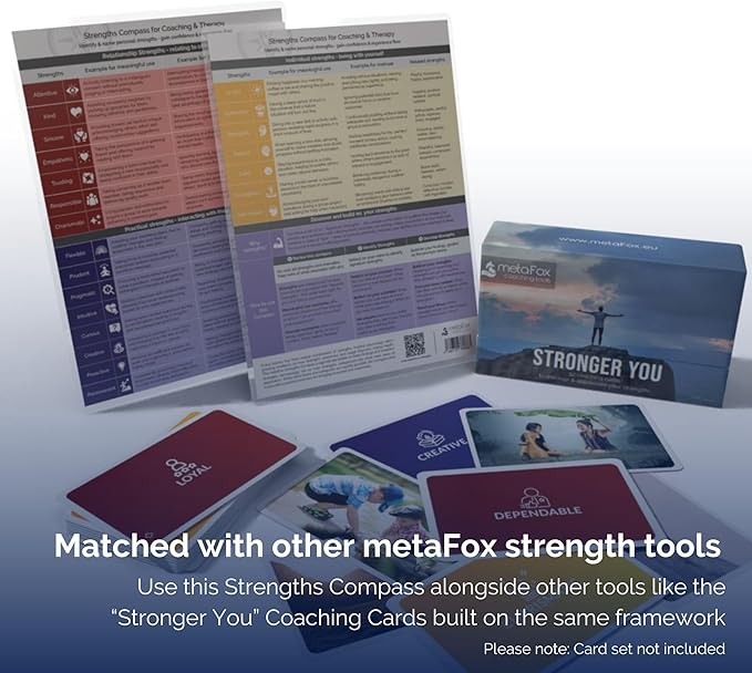 metaFox Strengths Compass - For Coaching, Therapy, Development and Positive Psychology - Use as Strengths Finder, Coaching Kit and Facilitation Resource