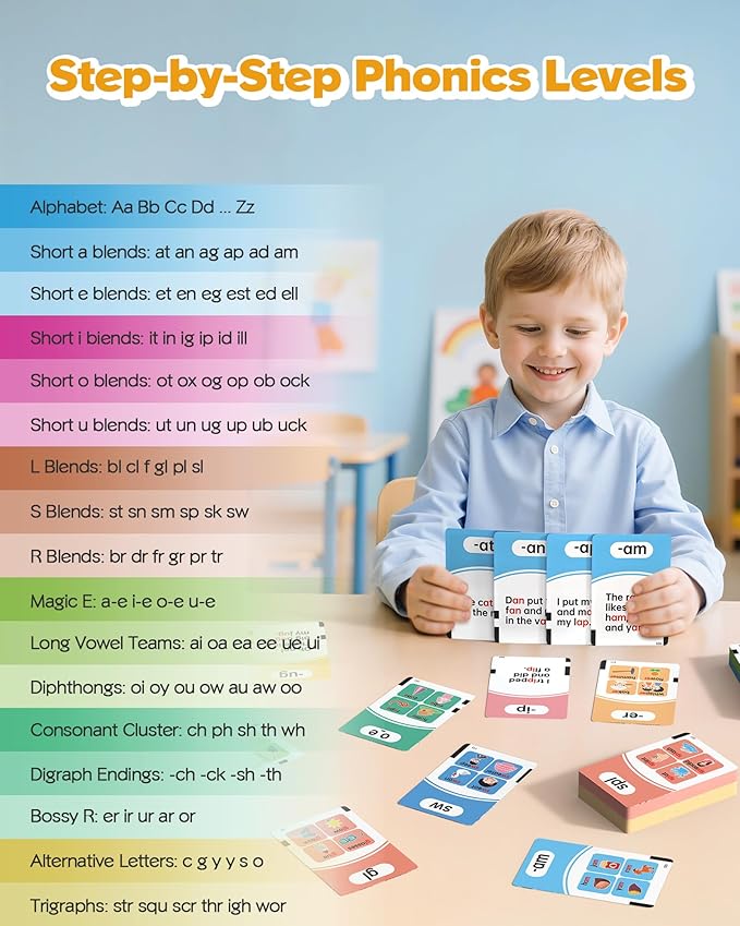 Phonics Talking Flash Cards for Toddlers 3-8, Airbition Learn to Read in 20 Stages, Digraphs CVC Blends Long Vowel Sounds Spelling Reading,Kindergarten First Second Grade Homeschool Educational Study