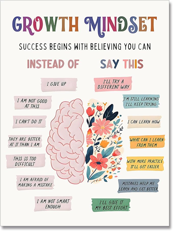 uoyien Growth Mindset Mental Health Posters Classroom Counseling Room Therapy Wall Decor Affirmations Quotes Canvas Wall Art Kids Special Educational Brain Neurodiversity Prints 12x16in Unframed