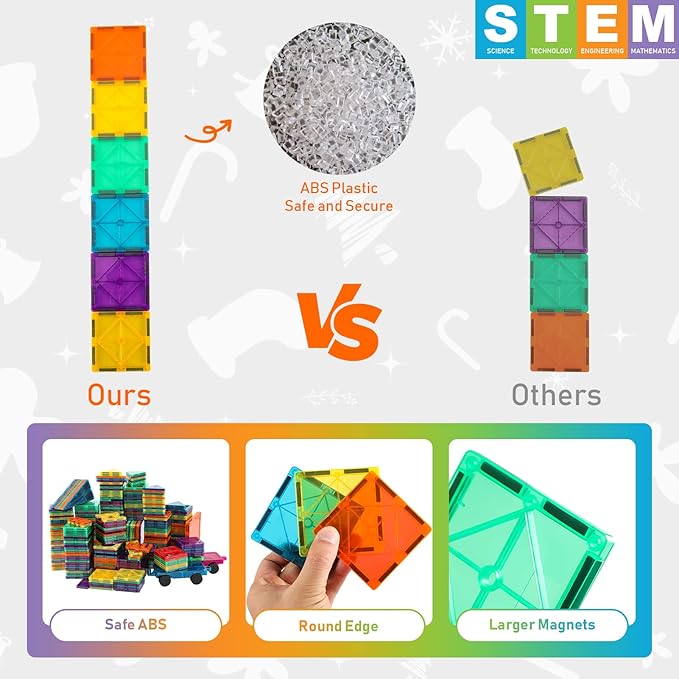 Bmag 130PCS Magnetic Tiles Building Blocks with 2 Cars | 3D Clear Magnet Blocks | STEM Preschool Toys for 3-9+ Kids | Christmas & Toddler Gift | Compatible with Major Brands