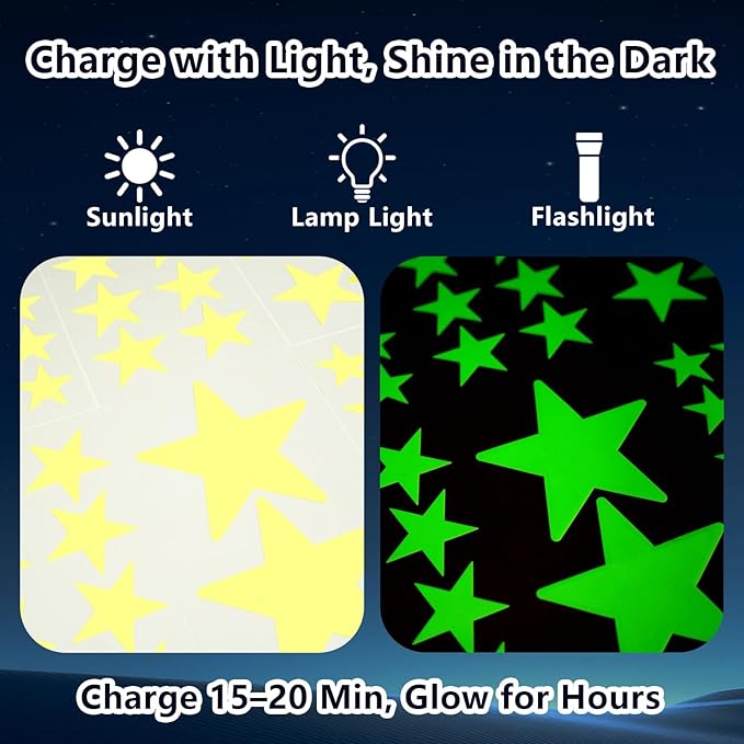 AOWDIAO Glow in The Dark Large Star Stickers – 115 Pcs (4 Sizes, 1.5‑4 in) – Luminous Ceiling & Wall Decals for Kids’ Bedroom, Nursery, Party Decor