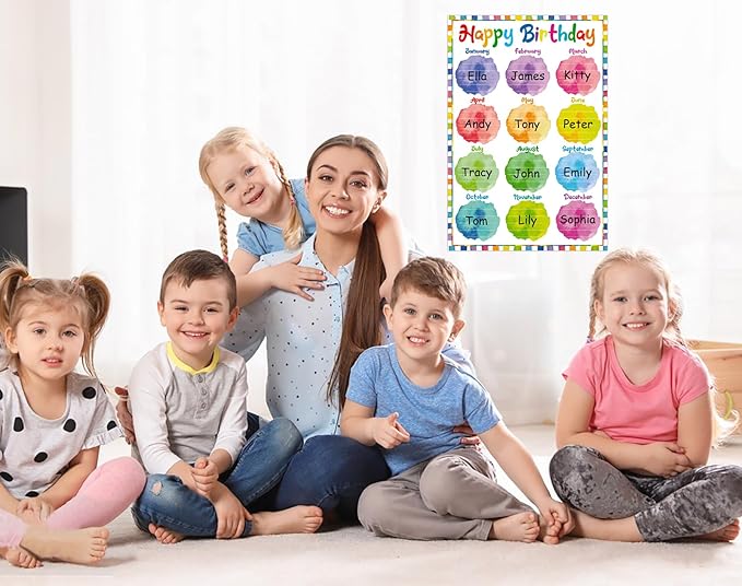 FLYAB Happy Birthday Chart for Classroom - Watercolor Celebration Poster for Kids Back To School Bulletin Board Decorations Teacher Supplies