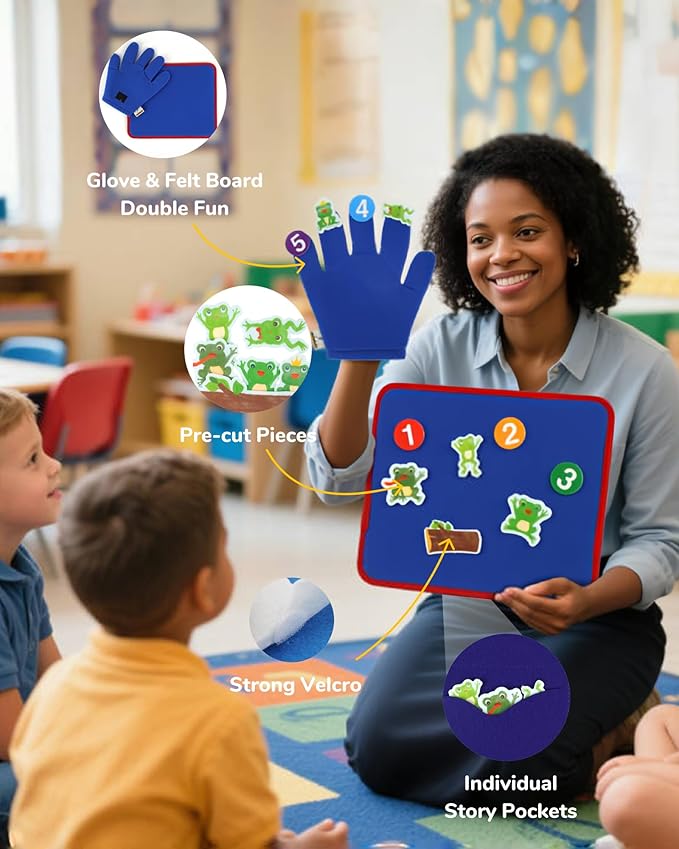 CHEFAN Felt Board for Toddlers, Finger Puppets Includes Itsy Bitsy Spider, 5 Little Ducks & More, Flannel Board for Preschool Learning Activities, Interactive Storytelling Set with Gloves (4 Sets)