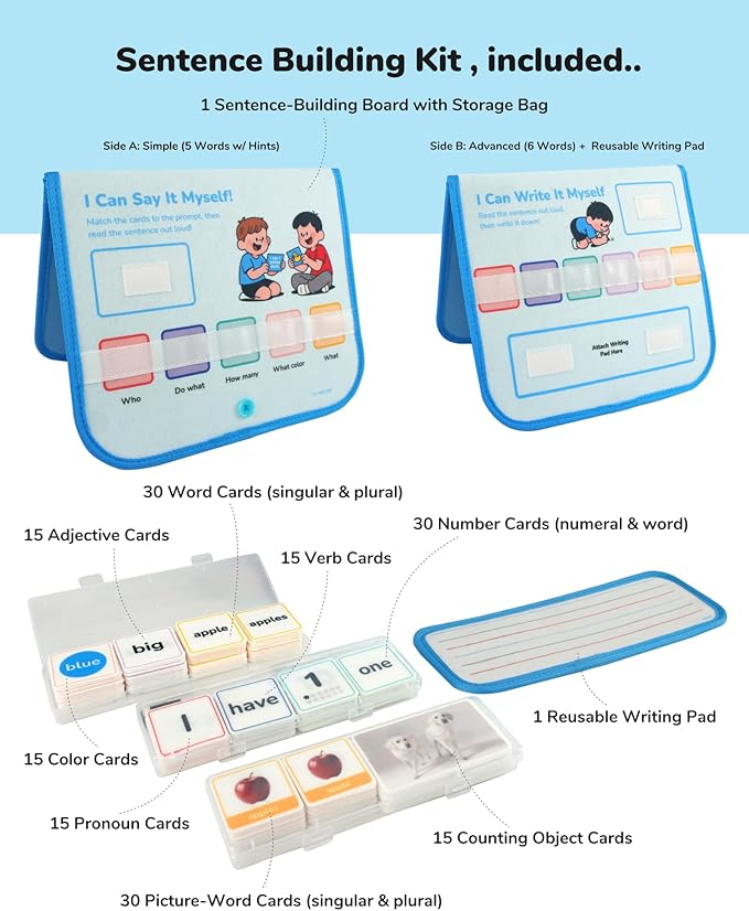 CHEFAN 165 PCS Sentence Building for Kids, Speech Therapy Materials with Writing Board, Sentence Building Games for Special Education, Reading & Language Development
