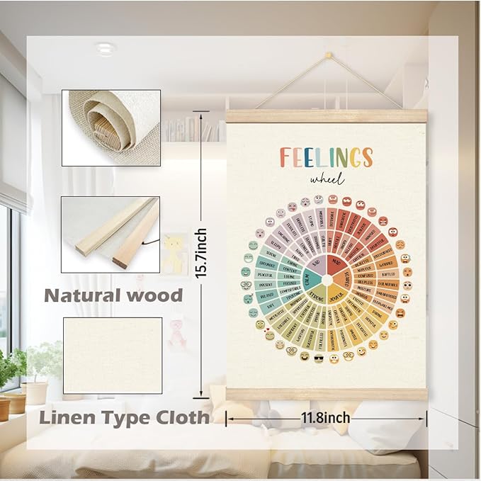Geondos Mental Health Wall Art, Feelings Wheel Poster, Therapy Office Poster, Counseling Office Must Haves, School Counselor Supplies, Decoration for Calm Down Corner, 11.8x15.7 Inches