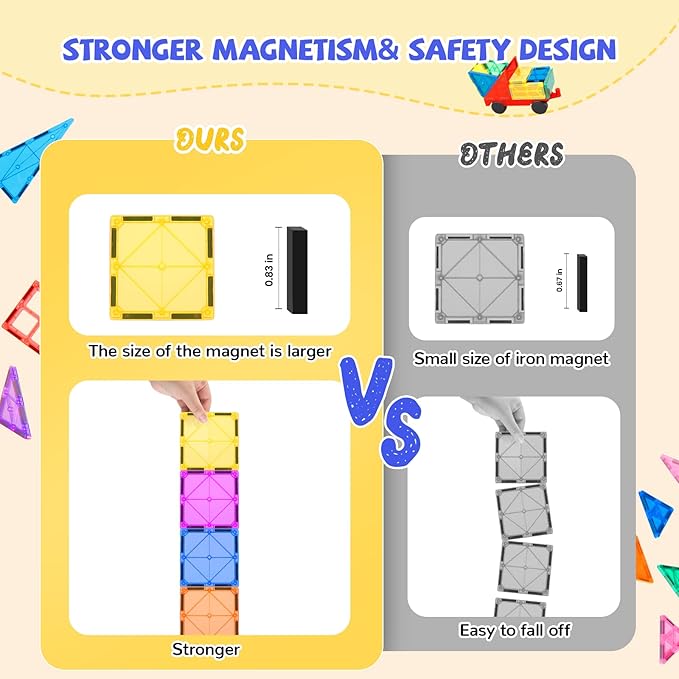 Magnetic Tiles - 104 Pieces Magnetic Blocks for Kids, Magnet Tiles Building Blocks Set with 2 Cars, Construction STEM Toys Gift for Kids Boys 3 4 5 6 7 8 9+ Year Old