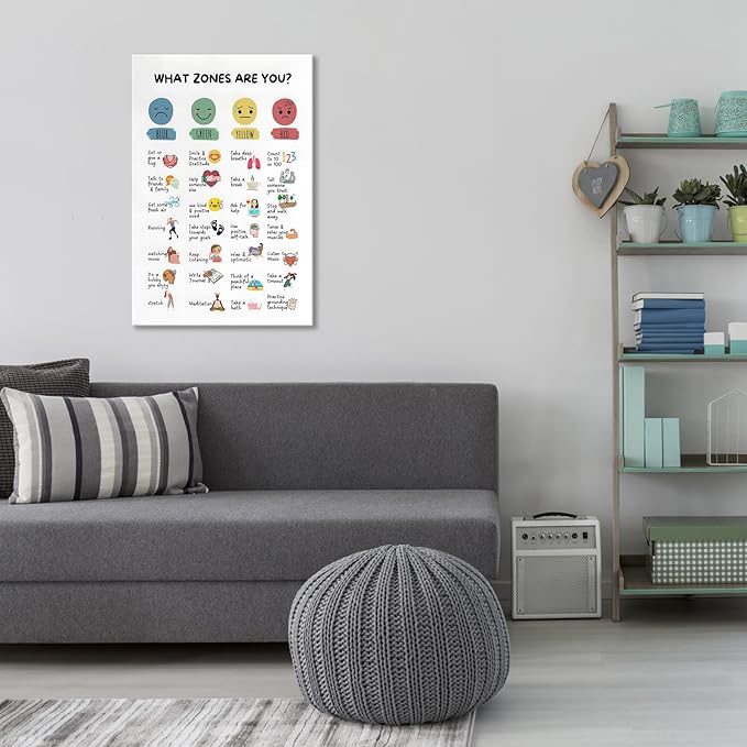 Zones Of Regulation Wall Art Management Emotions Chart Self Regulation Feelings poster Calm Down Corner Classroom Decorations for Kids Room Classroom Wall Decor 24x36in Framed