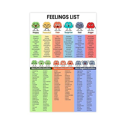 XIANF Emotions For Kids Emotion Chart Feeling Poster Canvas Poster for Classroom School Therapy Room Unframe:16x24inch(40x60cm)