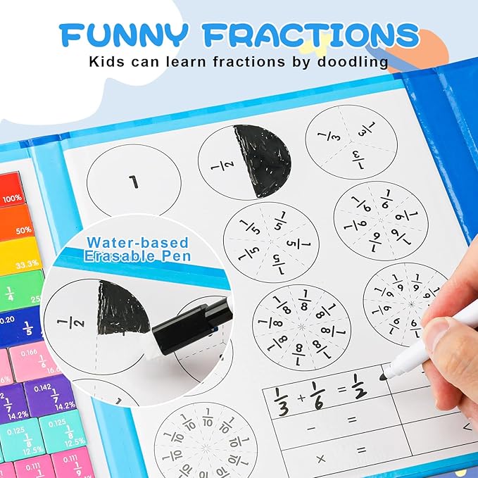 Magnetic Fraction Educational Puzzle, 110 Pcs Magnetic Fraction Puzzle for Kids, Magnetic Fraction Tiles & Fraction Circles, Fractions Manipulatives Learning Games for Elementary School