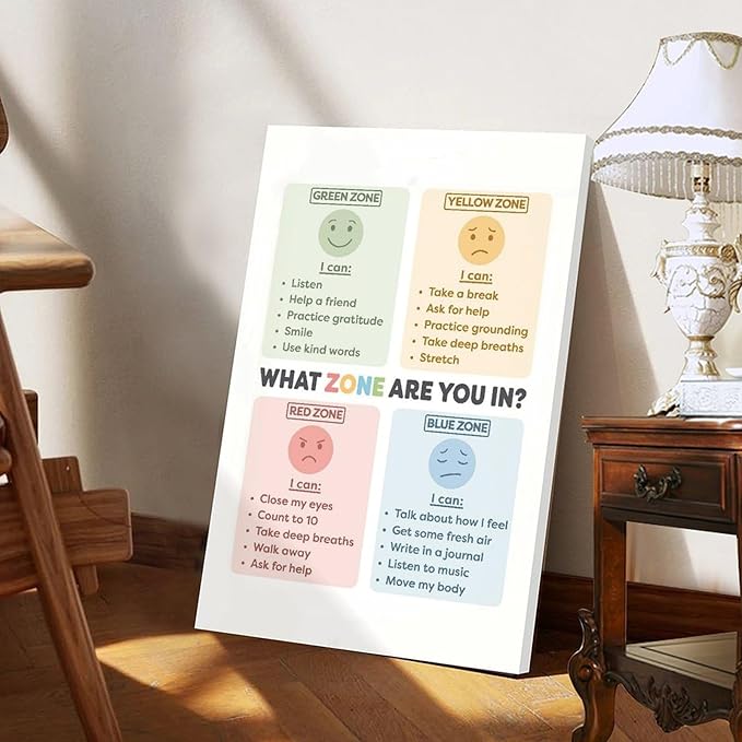 BFXLMKI Zones of Regulation Poster Classroom Decor Feelings Chart Classroom Posters ADHD Self-Regulation Coping Skills Printable School Counselor 05 Frame-style 16x24inch(40x60cm)