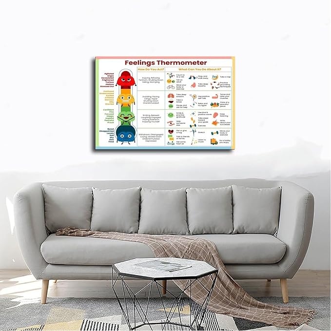 XIANF Feelings Thermometer Chart With Coping Skills, Emotions Kids Teens Poster, Mental Health Behavior Management Canvas Poster for Elementary Middle School Classroom Frame:20x30inch(50x75cm)