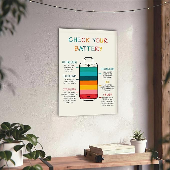 BFXLMKI Emotional Regulation, Feelings Chart, Emotions Poster, Mental Health, Zones of Regulation, Calm Corner, Feelings Check-in for Kids Teens Unframe-style 24x36inch(60x90cm)