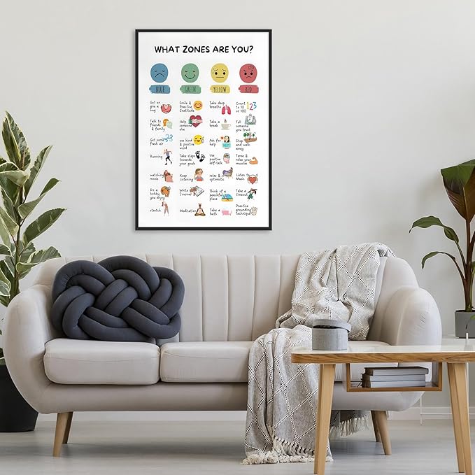 CEHNSENHUI Zones Of Regulation Wall Art Management Emotions Chart Self Regulation Feelings poster Calm Down Corner Classroom Decorations for Kids Room Classroom Wall Decor 12x16in BlackFramed