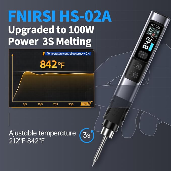 FNIRSI HS02 100W Heat Set Insert Tool & Corded Soldering Iron Kit for 3D Printer, Plastic, Portable Electronics Repair, 3 Preset Temps, 3S Fast Heating, with M2-M8 Threaded Brass Insert Nuts & Tips