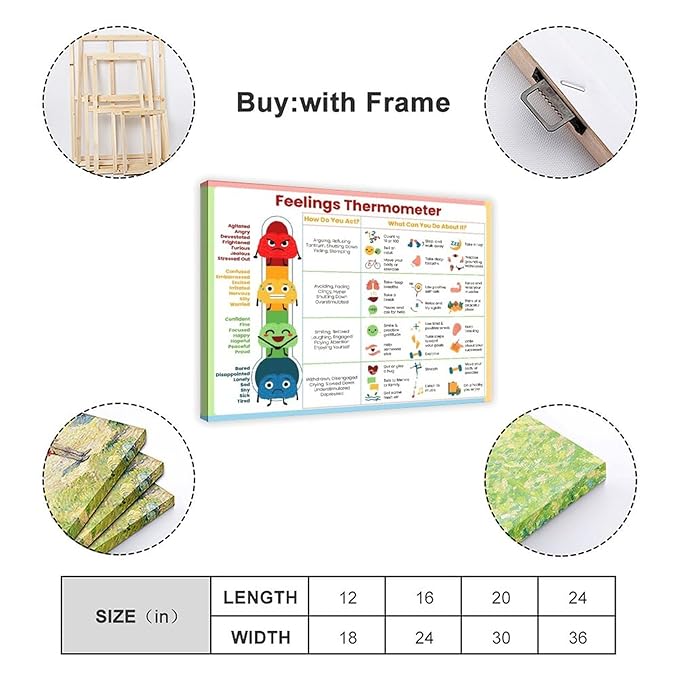 XIANF Feelings Thermometer Chart With Coping Skills, Emotions Kids Teens Poster, Mental Health Behavior Management Canvas Poster for Elementary Middle School Classroom Frame:20x30inch(50x75cm)