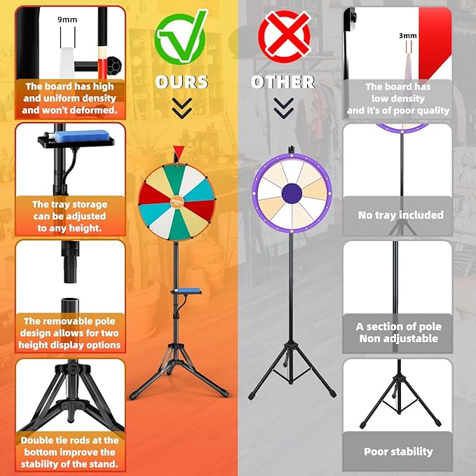 Prize Wheel,16 Inch Spinning Wheel with Adjustable Folding Tripod Floor Stand,10 Slots,1Bracket, Dry Erase Kit - Wheel of Fortune Game for Carnival, Casino & Trade Show.
