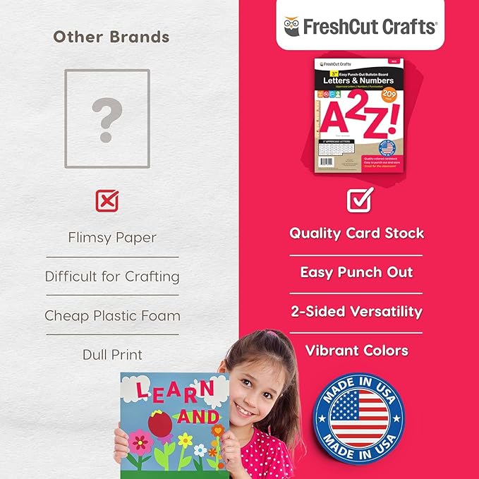 209 Pcs 3" Red Bulletin Board Letters & Numbers, Capital Letters, Numbers, Punctuation, US Made Card Stock Punch Out Letters for Poster, Bulletin Board, Classroom - Precut Letters & Numbers
