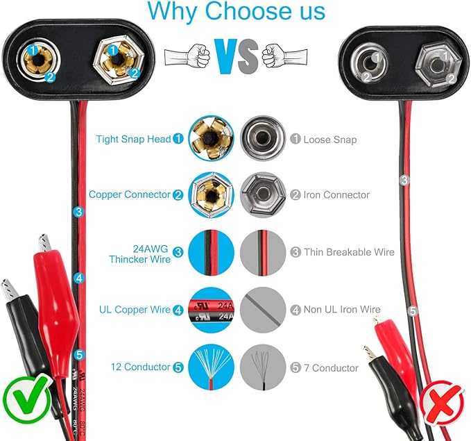 CHANZON UL Wires Battery 9v Alligator Clips Battery Snap in Connector,5 Pcs Plastics T-Type for Arduino LED Strip