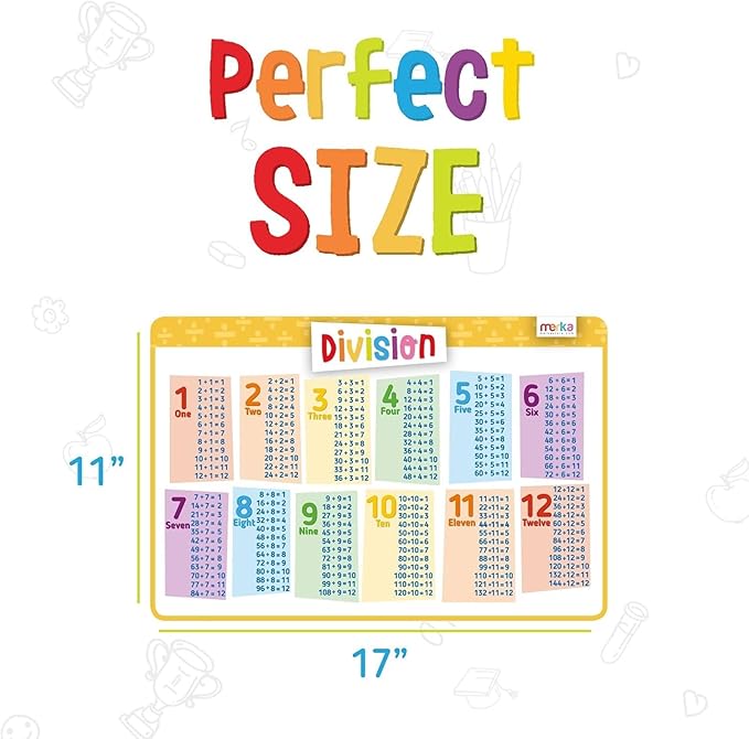 merka Multiplication Placemats for Kids & Math Facts Placemat Set - 17 x 11 in Silicone 5-Pack, Multicolor, Ages 6+ - Washable & Reusable with Secure-Grip Backing for Addition, Subtraction & Division