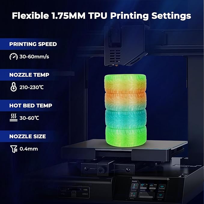 AMOLEN TPU 3D Printer Filament, Transparent Multicolor Rainbow TPU 1.75mm, Color Change Flexible Soft TPU 3D Printing Filament Supports High Speed, 1kg Spool(2.2lbs), Blue Green Orange