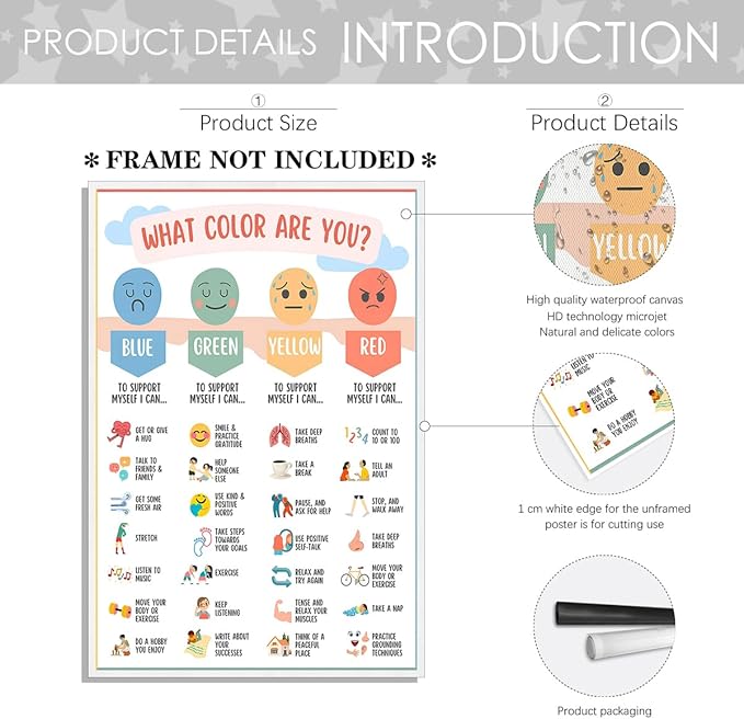 Mental Health Canvas Wall Art Feelings Chart Emotions PosterAwareness Preschool Emotions Faces Calm Prints Calm Down Corner Home for Kids Room Classroom Wall Decor 24x36in Unframed