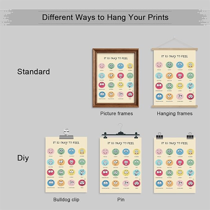 xbsifyiooa Feelings Chart Poster, Calming Corner Poster, Preschool Classroom Must Haves for Kids, Mental Health Posters, It Is Okay To Feel Emotions Poster, Therapist Office Wall Art 24x36in Unframed