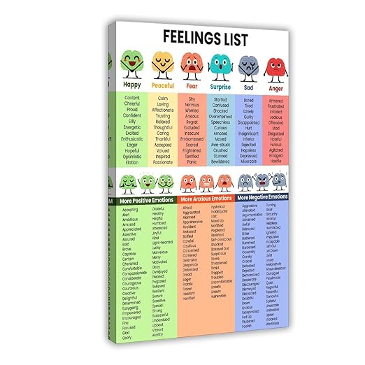 XIANF Emotions For Kids Emotion Chart Feeling Poster Canvas Poster for Classroom School Therapy Room Frame:16x24inch(40x60cm)