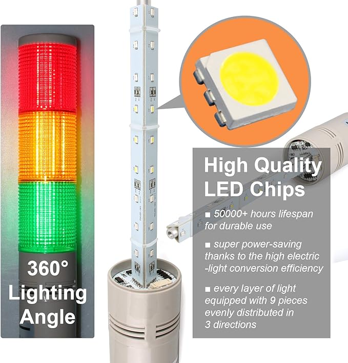 Tower Stack Lights, Industrial Warning Signal Lights Tower Lamps Column, Factory Workshop Safety RGB Signal Indicator, LED Andon Lights (12V, 3 Layers, with Sound)