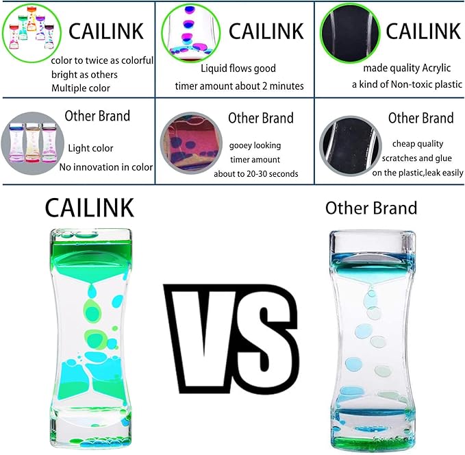 Liquid Motion Bubbler,CAILINK 5 Pack Stress Management Sensory Toys, Relief Fidget Water Timers,Relaxing Liquid Bubbler,Office Home Colorful Hourglass Desk Decor