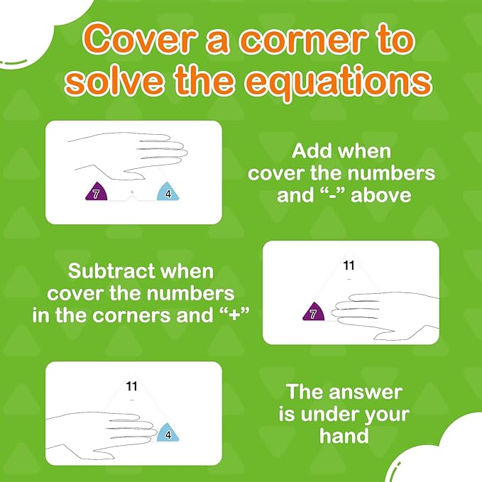 Addition and Subtraction Flash Cards, Triangle Math Games Flash Cards for Kids, Math Manipulatives Kindergarten Learning Activities Preschool Classroom Must Haves Homeschool Supplies