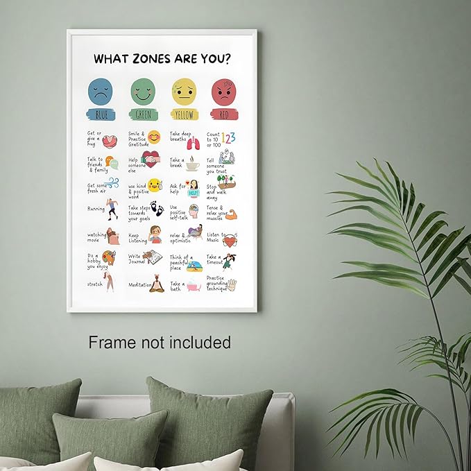 CEHNSENHUI Zones Of Regulation Wall Art Management Emotions Chart Self Regulation Feelings poster Calm Down Corner Classroom Decorations for Kids Room Classroom Wall Decor 12x16in Unframed