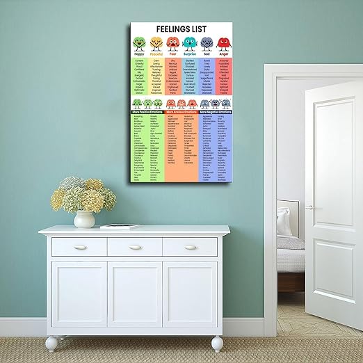 XIANF Emotions For Kids Emotion Chart Feeling Poster Canvas Poster for Classroom School Therapy Room Unframe:16x24inch(40x60cm)