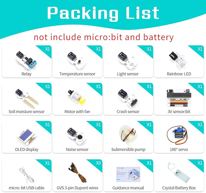 ELECFREAKS microbit Smart Home Kit Micro:bit Sensor Starter Kit Octopus Series Sensor, DIY Programming kit with Basic Coding Electronics Modules and Wiki Tutorial(Without Micro:bit)