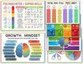 6 Zone of Self-Regulation Bulletin Board Set Feeling Chart for Kids - Calm Down Corner Toolkit with Feeling Wheel Poster, Emotions Chart & Growth Mindset Activities (8x12 Inch, Classroom Decor Essentials)