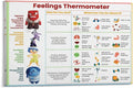 ZUONO Feelings Thermometer Chart With Coping Skills - Emotions Poster Kids Teens Poster - Mental Health Behavior Management Canvas Poster for Therapy Room Psychoeducational School Calm Corner for Kids