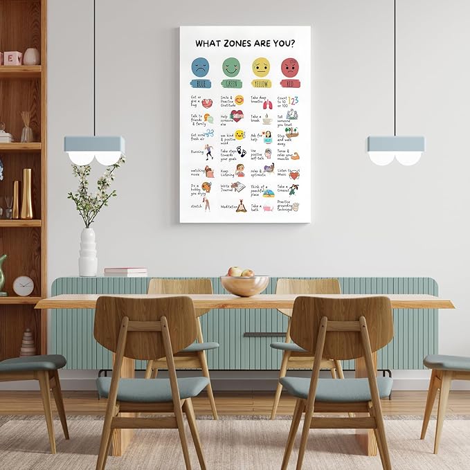 Zones Of Regulation Wall Art Management Emotions Chart Self Regulation Feelings poster Calm Down Corner Classroom Decorations for Kids Room Classroom Wall Decor 24x36in Framed