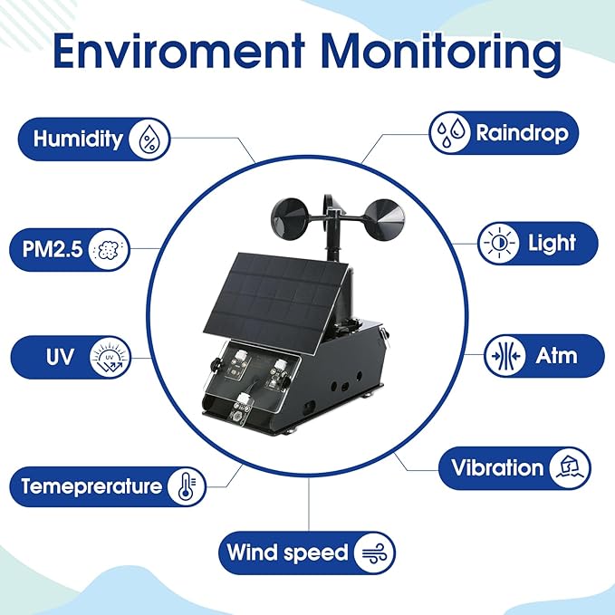 Science Kits for Kids Age 12+, ACEBOTT IoT Weather Station Kit Indoor Outdoor, STEM Kits with 8 Sensors & Solar Panel, Compatible with ESP32 Arduino IDE, Electronics Coding Kits for Teens & Adults