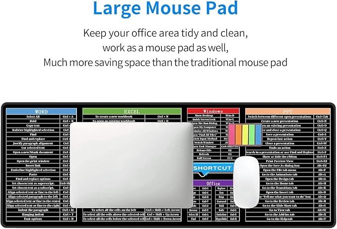 Excel Mouse Pad，Excel Cheat Sheet Desk Pad，Gaming Mouse Pad, Non-Slip Rubber Base Mousepad, Stitched Edges, 31.5x11.8 inch for Home Office