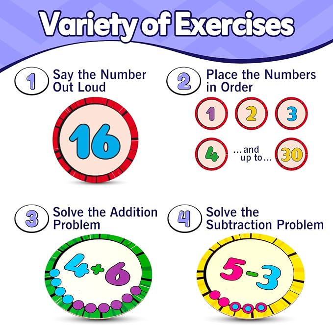 Active Learning Who’s Counting Game: 81 Oversized 0-30 Number, Addition Subtraction Sturdy Floor Activity Math Cards, Multiuse Games, Two Levels of Age: 3-4 and 5+ (Addition)