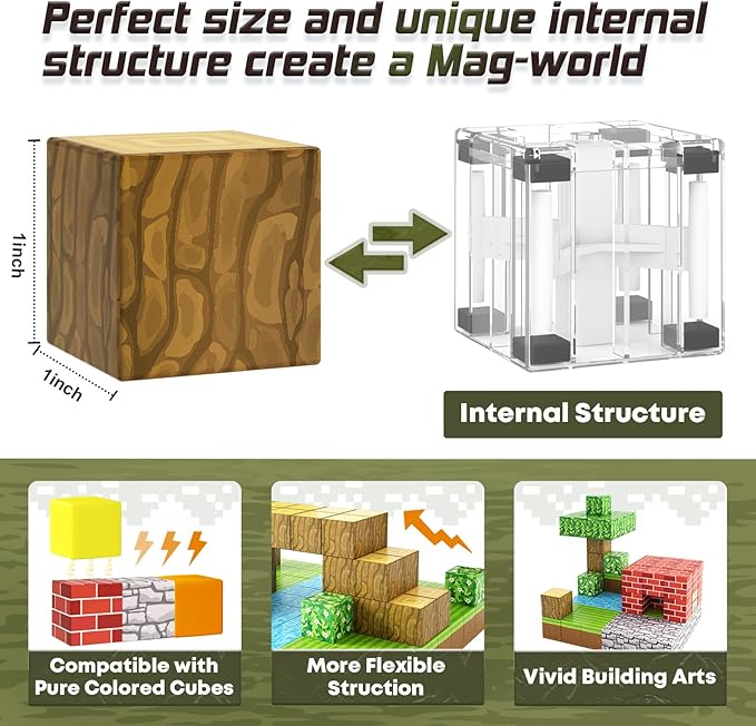 Magnetic Blocks-Build Mine Magnet World Edition, Magnetic Toys for Boys & Girls Age 3-4 4-5 6-8,STEM Montessori Sensory Toys for Toddlers Gifts for 3+ Years Old,48PCS Fidget 1" Cubes Construction Toy