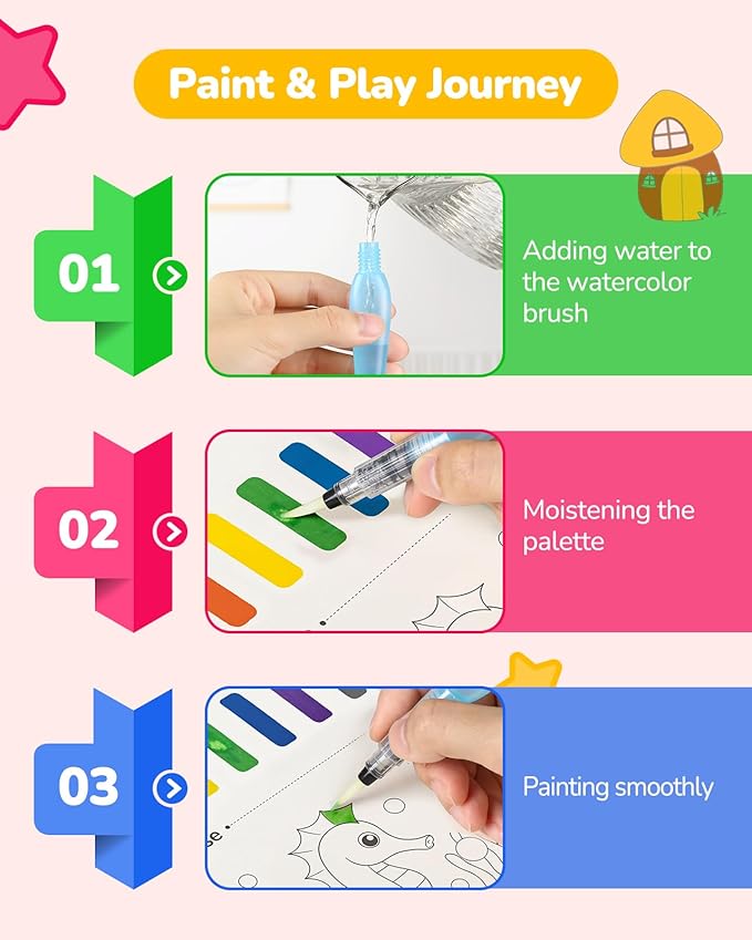 TECJOE 3 Pack Paint with Water Coloring Books for Toddlers, Watercolor Paint Set with 6 Brushes, Mess Free Painting for Kids Ages 4-8, Birthday Gifts Arts & Crafts Toy - Traffic, Princess, Dinosaur