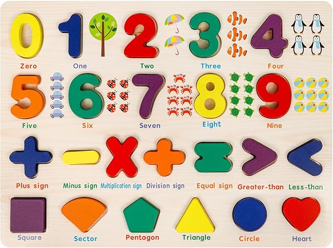 Number Puzzle Wooden Puzzles for Toddlers 1 2 3 4 5 Year Old, Shape Learning Puzzles Toddler Toys with Puzzle Board & Letter Blocks, Preschool Educational for Girls Boys, Pattern Number