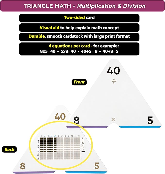Ultimate Multiplication & Division Math Mastery Flash Cards Bundle: 711 Multiplication & Division Equations (All Facts 0-12) for Engaging 3rd-6th Grade Learning - Color-Coded, Graphic Illustrations
