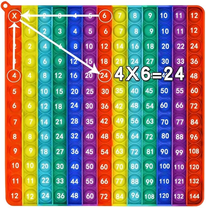 pop Fidget Multiplication Game 12x12 Table Math Games Digital Table Toy, Fidget Learning Game Toy Relieves Stress, Creates Various Math Operations,
