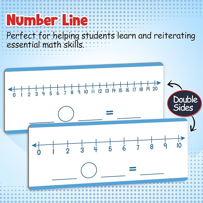 Take Home Versatile Math Manipulatives Kit for Kids Grade K-3,With Ten-Frames,Base Ten Blocks,Math Counters,Number Line,120 Number Chart,Pattern Blocks,Homeschool Supplies (Develops Early Math Skills)