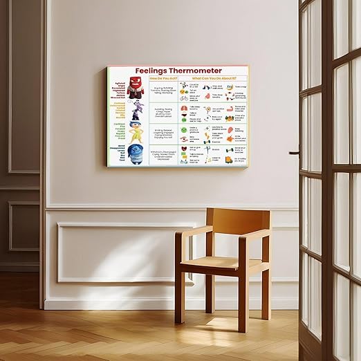 XIANF Feelings Thermometer Chart With Coping Skills, Kids Teens Emotions Poster, Mental Health Behavior Management Canvas Poster for Classroom School Therapy Room Unframe:16x24inch(40x60cm)
