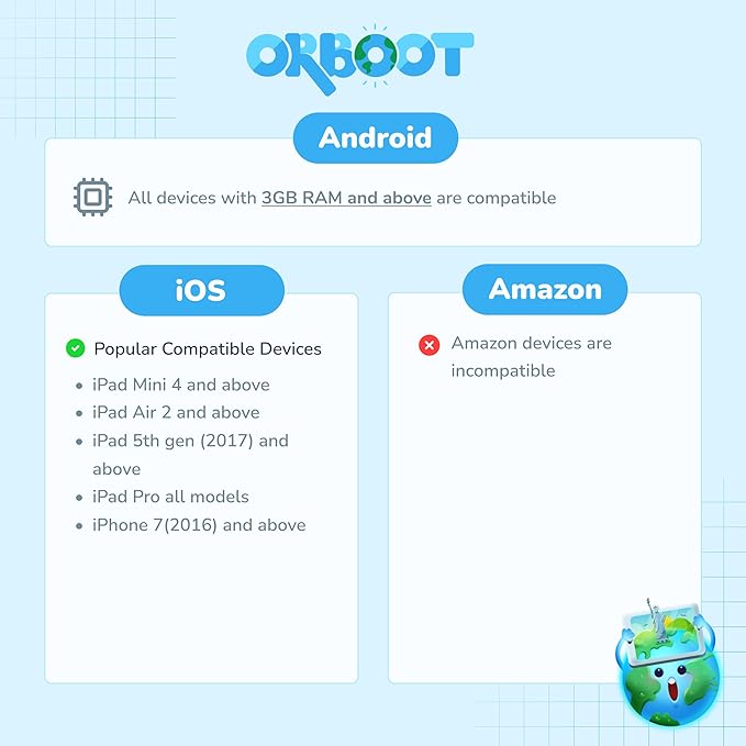 PlayShifu’s Latest Educational Globe for Ages 4+ - Orboot Earth Explorer | AR Interactive Globe Toy | 400+ Wonders | 1000+ Facts | Exciting Features | Constellation Mode | Magic Stylus | Zap-on Panels | 720° Rotation | Fun Games | Solve Mysteries | STE...