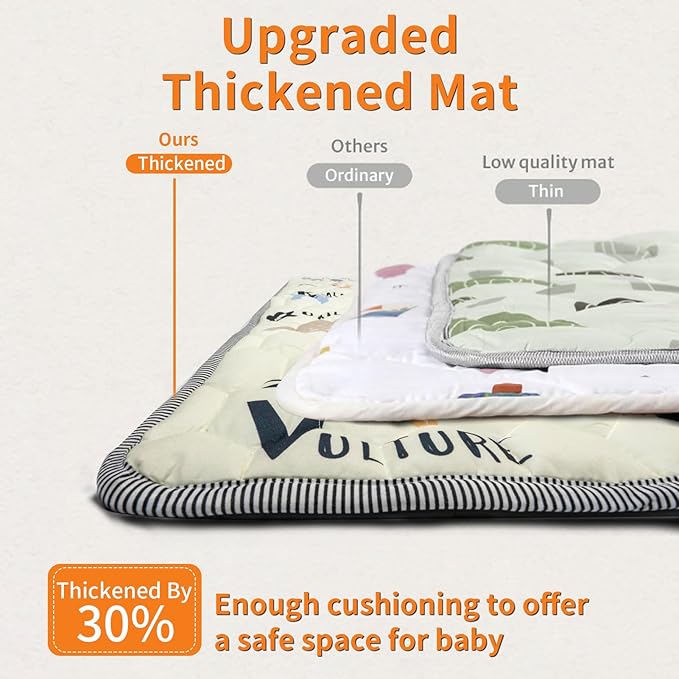 Baby Play MAT 59" X 59", Soft Thickened Anti-Slip Baby Mat for Floor Playpen, Foldable and Machine Washable Baby Crawling Mat