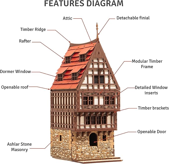 Creaky Timbers P - 3D Wooden Puzzle - 28mm Scale Model Building Kit for Adults, Educational Toy, Creative Gift, DIY Family Activity, Tabletop Miniature Terrain Kit, Architecture