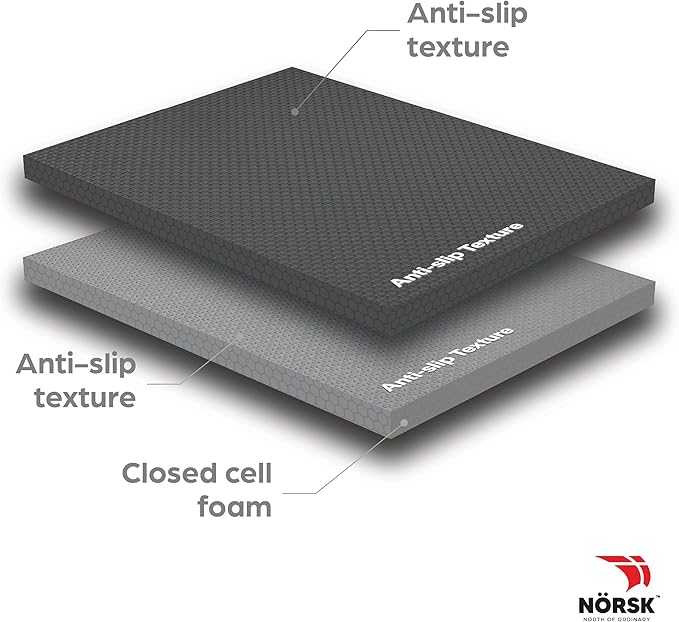 Norsk Multi-Purpose Reversible Floor Mats - EVA Interlocking Foam Tiles (Gray/Black 32 Tiles - 128 sq. Ft. 1/2" Thick)